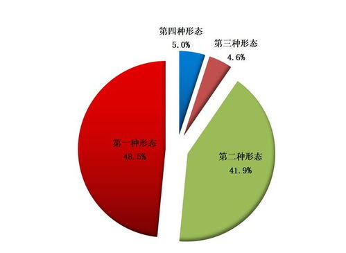 处分380人 常州纪委最新通报